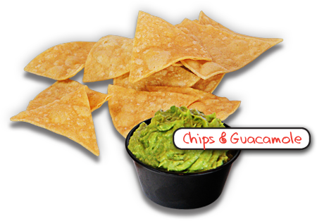 Chips and Guacamole